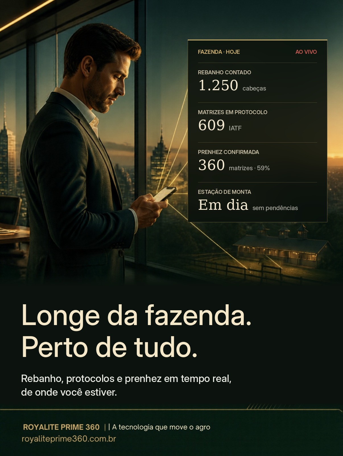 Produtor acompanha pelo celular os dados do rebanho em tempo real